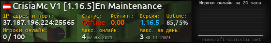 Юзербар 560x90 с графиком игроков онлайн для сервера 37.187.196.224:25565