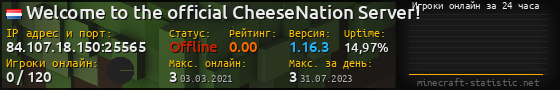 Юзербар 560x90 с графиком игроков онлайн для сервера 84.107.18.150:25565