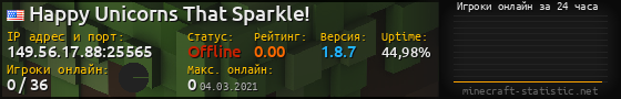 Юзербар 560x90 с графиком игроков онлайн для сервера 149.56.17.88:25565