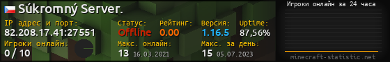 Юзербар 560x90 с графиком игроков онлайн для сервера 82.208.17.41:27551