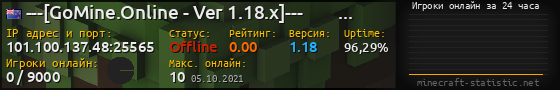 Юзербар 560x90 с графиком игроков онлайн для сервера 101.100.137.48:25565