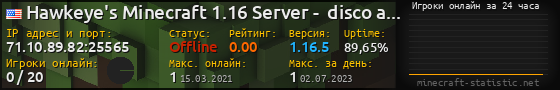 Юзербар 560x90 с графиком игроков онлайн для сервера 71.10.89.82:25565