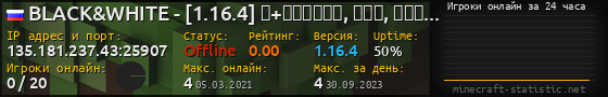 Юзербар 560x90 с графиком игроков онлайн для сервера 135.181.237.43:25907