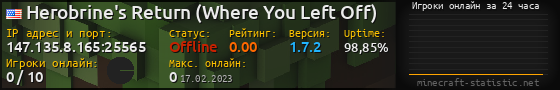 Юзербар 560x90 с графиком игроков онлайн для сервера 147.135.8.165:25565