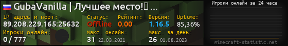 Юзербар 560x90 с графиком игроков онлайн для сервера 89.208.229.165:25632