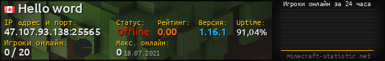 Юзербар 560x90 с графиком игроков онлайн для сервера 47.107.93.138:25565