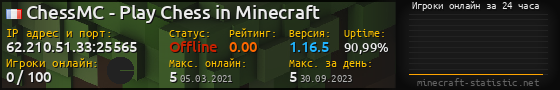 Юзербар 560x90 с графиком игроков онлайн для сервера 62.210.51.33:25565