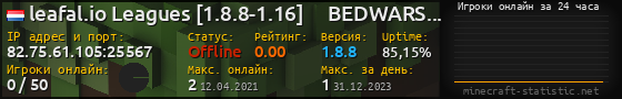 Юзербар 560x90 с графиком игроков онлайн для сервера 82.75.61.105:25567