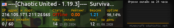 Юзербар 560x90 с графиком игроков онлайн для сервера 216.105.171.211:25565