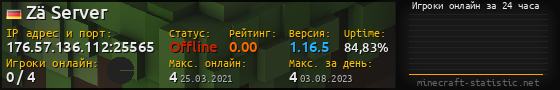 Юзербар 560x90 с графиком игроков онлайн для сервера 176.57.136.112:25565