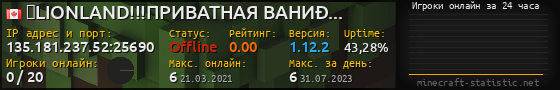 Юзербар 560x90 с графиком игроков онлайн для сервера 135.181.237.52:25690