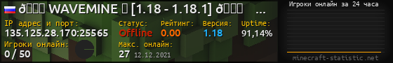 Юзербар 560x90 с графиком игроков онлайн для сервера 135.125.28.170:25565