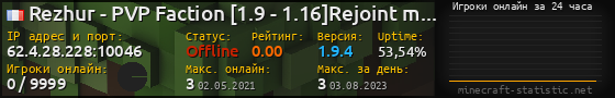 Юзербар 560x90 с графиком игроков онлайн для сервера 62.4.28.228:10046