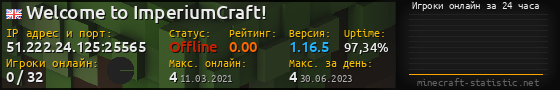 Юзербар 560x90 с графиком игроков онлайн для сервера 51.222.24.125:25565
