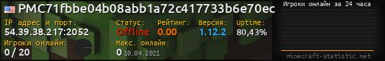 Юзербар 560x90 с графиком игроков онлайн для сервера 54.39.38.217:2052