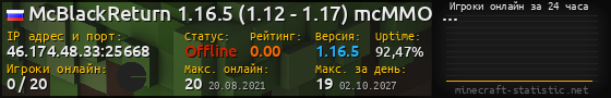 Юзербар 560x90 с графиком игроков онлайн для сервера 46.174.48.33:25668