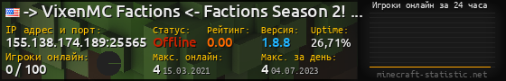Юзербар 560x90 с графиком игроков онлайн для сервера 155.138.174.189:25565
