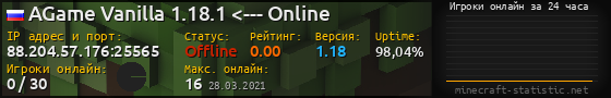Юзербар 560x90 с графиком игроков онлайн для сервера 88.204.57.176:25565