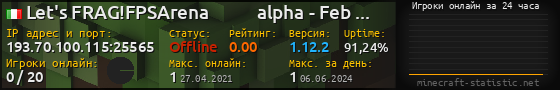 Юзербар 560x90 с графиком игроков онлайн для сервера 193.70.100.115:25565