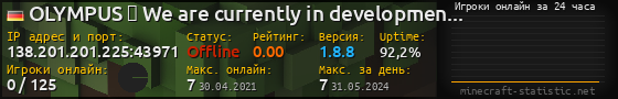 Юзербар 560x90 с графиком игроков онлайн для сервера 138.201.201.225:43971