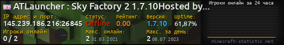Юзербар 560x90 с графиком игроков онлайн для сервера 145.239.186.216:26845