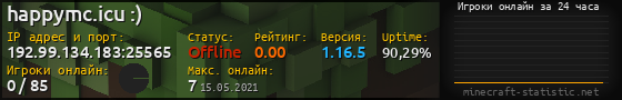Юзербар 560x90 с графиком игроков онлайн для сервера 192.99.134.183:25565