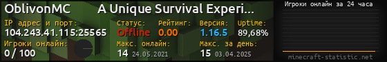 Юзербар 560x90 с графиком игроков онлайн для сервера 104.243.41.115:25565