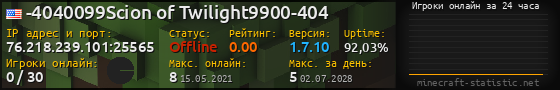 Юзербар 560x90 с графиком игроков онлайн для сервера 76.218.239.101:25565