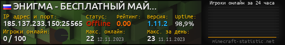 Юзербар 560x90 с графиком игроков онлайн для сервера 185.137.233.150:25565