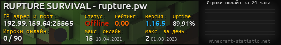 Юзербар 560x90 с графиком игроков онлайн для сервера 192.99.159.64:25565