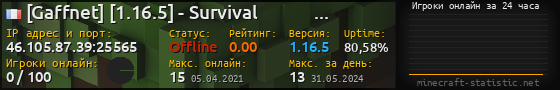 Юзербар 560x90 с графиком игроков онлайн для сервера 46.105.87.39:25565