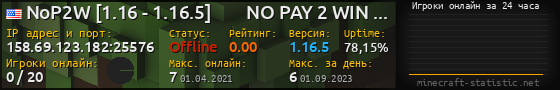 Юзербар 560x90 с графиком игроков онлайн для сервера 158.69.123.182:25576