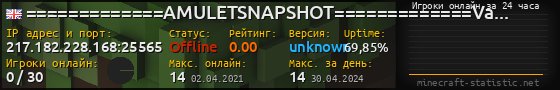 Юзербар 560x90 с графиком игроков онлайн для сервера 217.182.228.168:25565