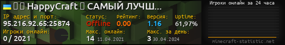 Юзербар 560x90 с графиком игроков онлайн для сервера 95.216.92.65:25874