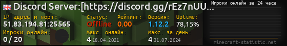 Юзербар 560x90 с графиком игроков онлайн для сервера 51.83.194.81:25565