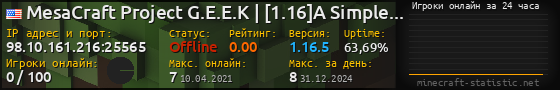 Юзербар 560x90 с графиком игроков онлайн для сервера 98.10.161.216:25565