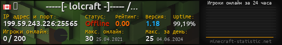 Юзербар 560x90 с графиком игроков онлайн для сервера 199.59.243.226:25565