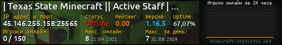 Юзербар 560x90 с графиком игроков онлайн для сервера 45.146.255.158:25565
