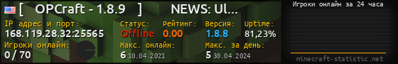 Юзербар 560x90 с графиком игроков онлайн для сервера 168.119.28.32:25565