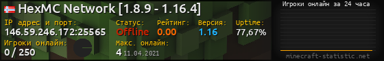 Юзербар 560x90 с графиком игроков онлайн для сервера 146.59.246.172:25565