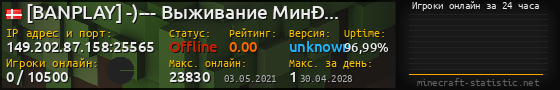 Юзербар 560x90 с графиком игроков онлайн для сервера 149.202.87.158:25565