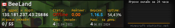 Юзербар 560x90 с графиком игроков онлайн для сервера 135.181.237.43:25886