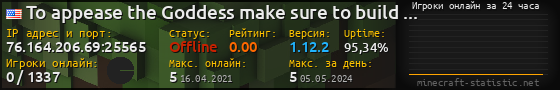 Юзербар 560x90 с графиком игроков онлайн для сервера 76.164.206.69:25565