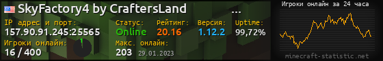 Юзербар 560x90 с графиком игроков онлайн для сервера 157.90.91.245:25565