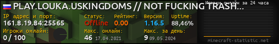 Юзербар 560x90 с графиком игроков онлайн для сервера 161.8.19.84:25565