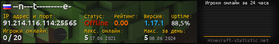 Юзербар 560x90 с графиком игроков онлайн для сервера 91.214.116.114:25565
