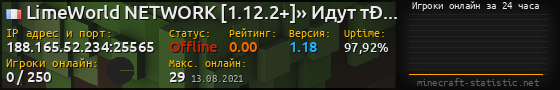 Юзербар 560x90 с графиком игроков онлайн для сервера 188.165.52.234:25565
