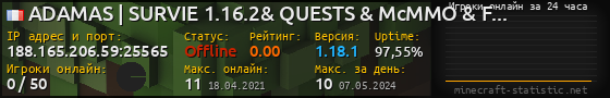 Юзербар 560x90 с графиком игроков онлайн для сервера 188.165.206.59:25565