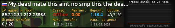 Юзербар 560x90 с графиком игроков онлайн для сервера 89.212.31.212:25565