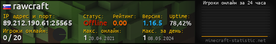 Юзербар 560x90 с графиком игроков онлайн для сервера 89.212.190.61:25565
